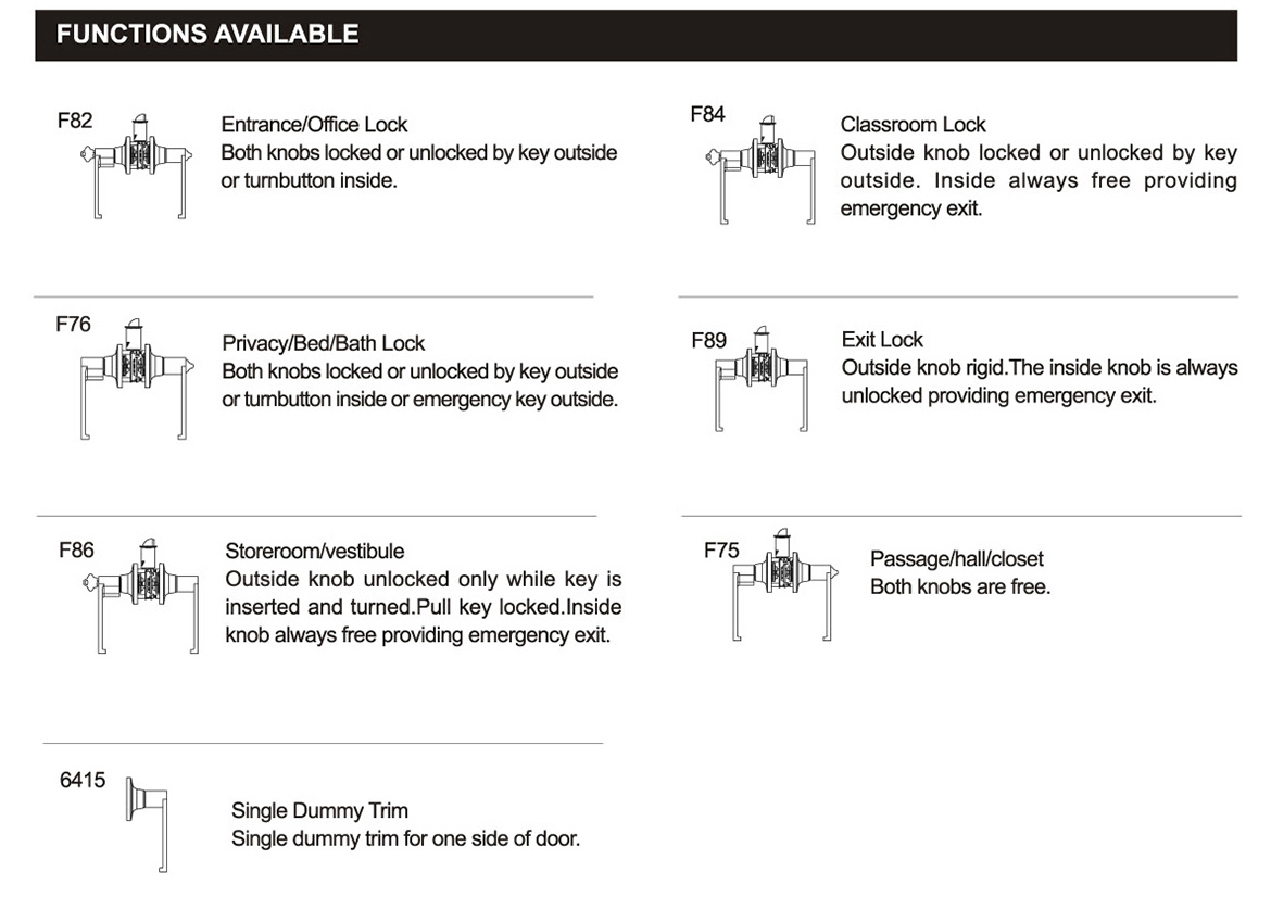 square lockset