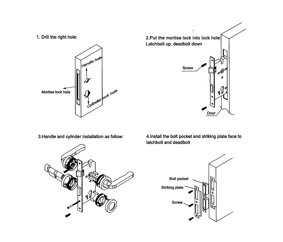 Installation Sheet Mortise Lock ML1