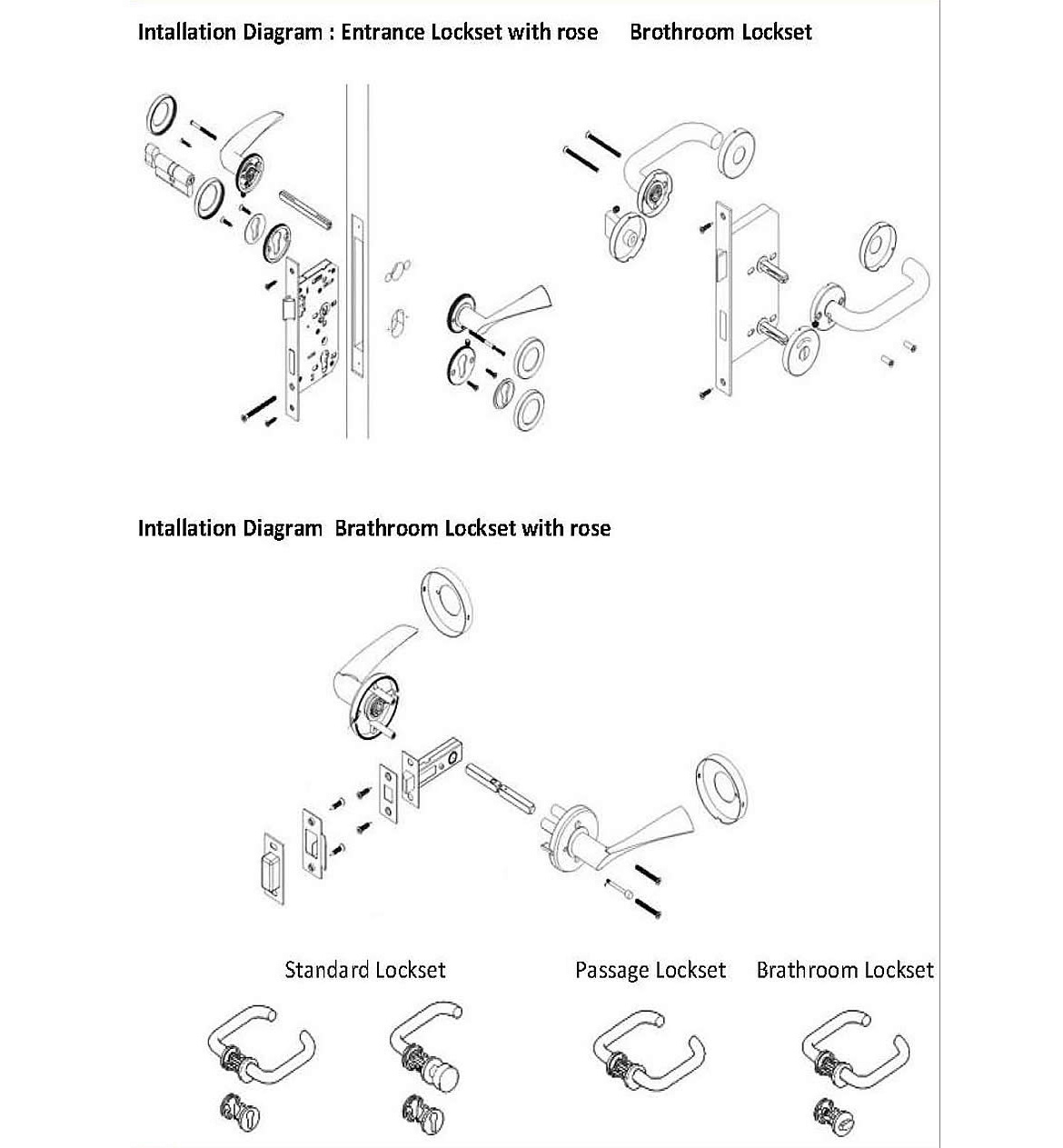 Installation Diagram